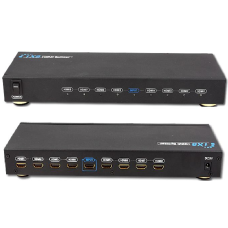 1x8 HDMI Dağıtıcı (v1.4) (3D Destekli)-1x8 HDMI Splitter (Support 3D)