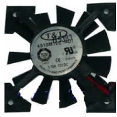 TVET-4017 75 x 23 mm Çıblak Blower fan