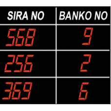  SGA-3 Satır Seven Segment İnteraktif Ana Tablo